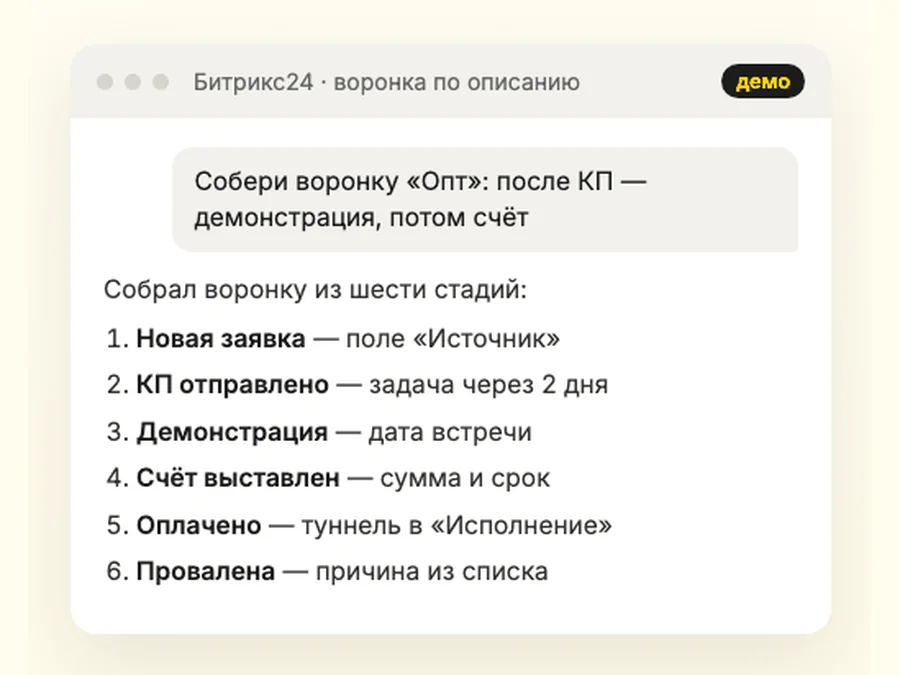 Воронка продаж в Битрикс24 из шести стадий, собранная по описанию, на демо-данных