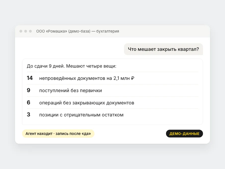 ИИ-агент показывает, что мешает закрыть квартал, на демо-данных ООО «Ромашка»